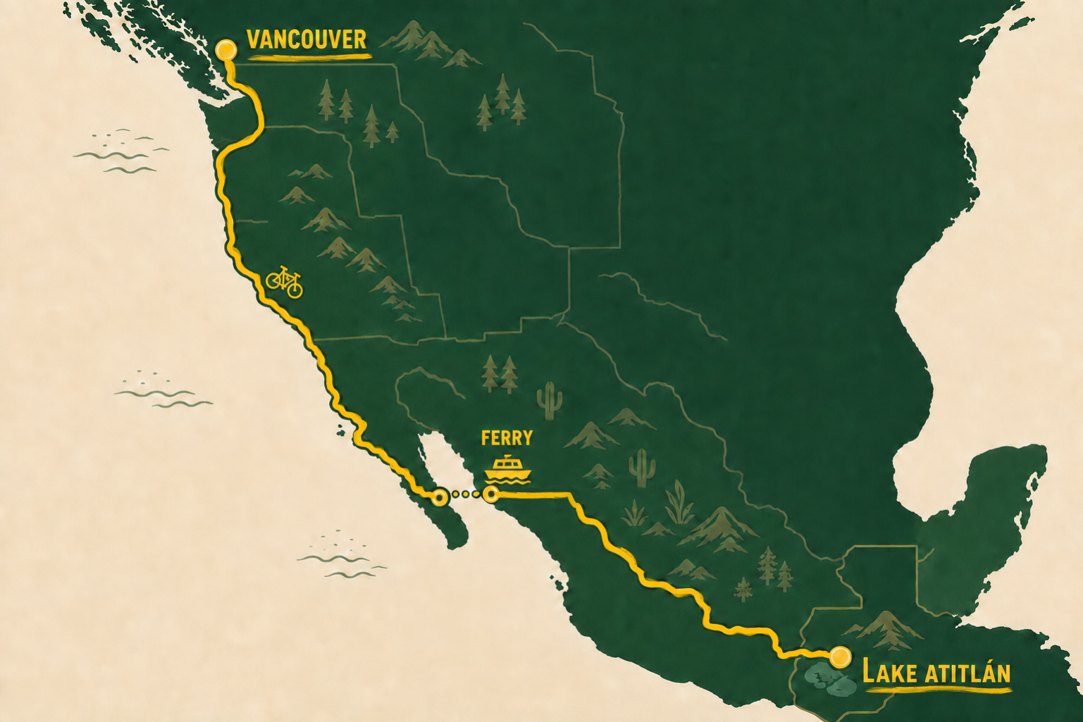 Illustrated route map following the Pacific coast from Vancouver through the western United States and Baja, crossing by ferry to mainland Mexico, then continuing south to Lake Atitlán in Guatemala